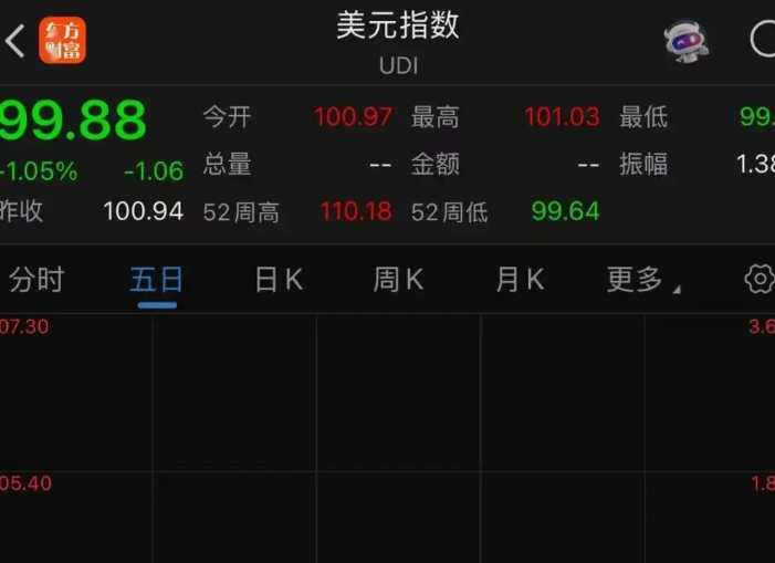 日经指数创新高 全球贸易前景改善提振日股