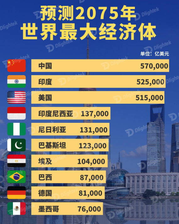 IMD全球经济体人才竞争力排名：香港升至全球第