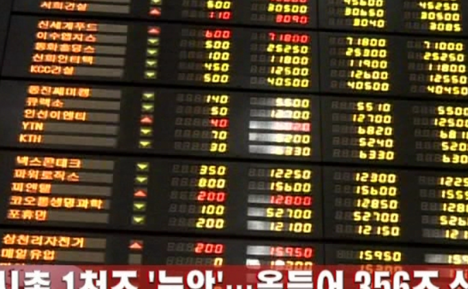 韩国Kospi指数创下新高 三星电子等领涨