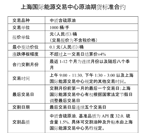 期货合约持仓显示日元跌势难止